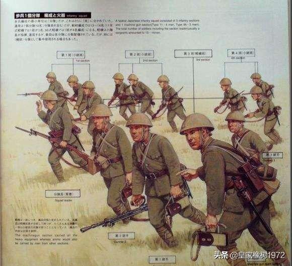 二战时期，德军装备比日军好，为何日本兵带的子弹是德军的2倍？插图67