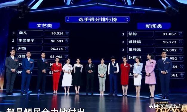 朱迅的父亲:如何评价《中央广播电视总台2019主持人大赛》李莎旻子的表现