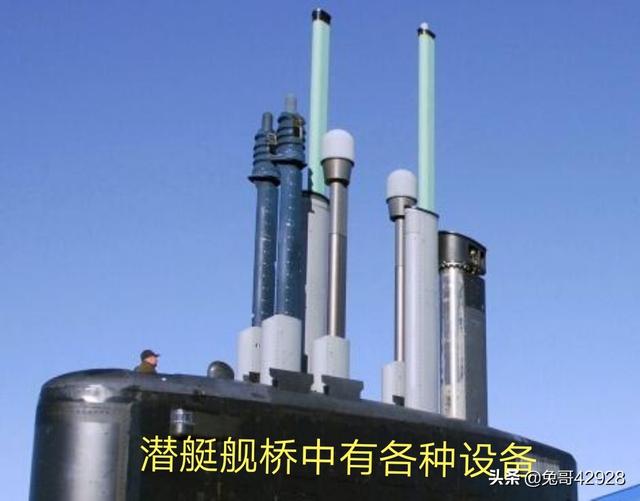 整个的潜水艇图片:潜艇知识科普体。你能说出图中圈出的专业名称和功能吗？（看图？