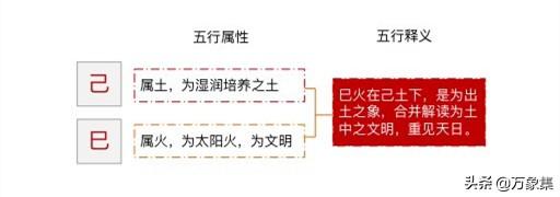 袍哥文化:最能代表成都过去与未来的文化符号是什么？