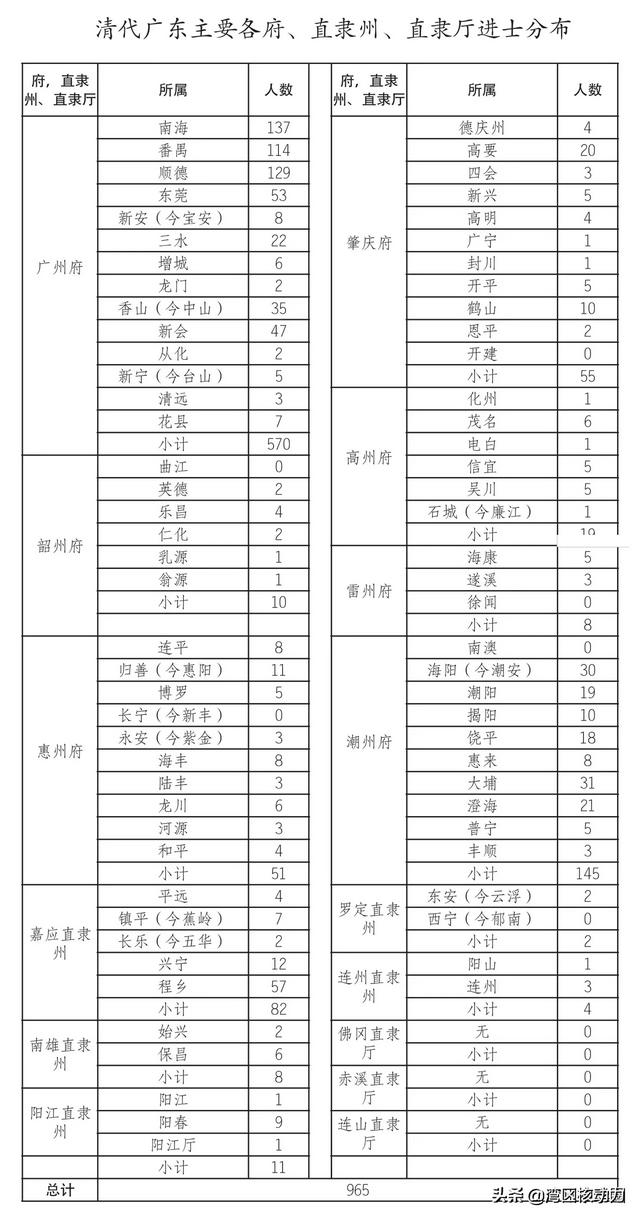 畲客家人为什么总是说自己一重教育？