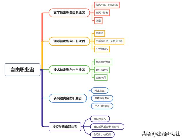 024观赏鱼电脑版:有哪些适合用来Ps的笔记本电脑推荐？