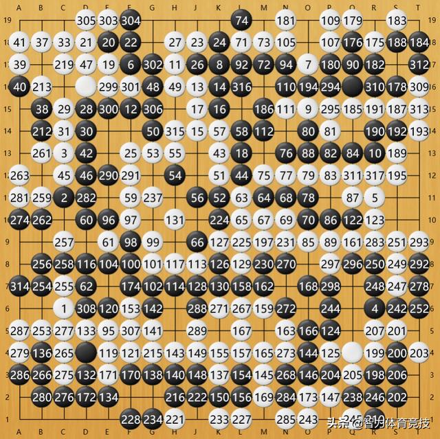 范西屏:可以分享下围棋《当湖十局》棋谱吗，范西屏vs施襄夏？