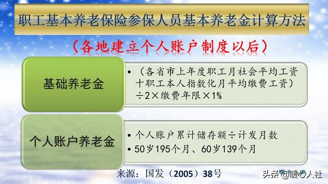 交金和不交金的区别，农村养老保险到了年龄交于不交区别