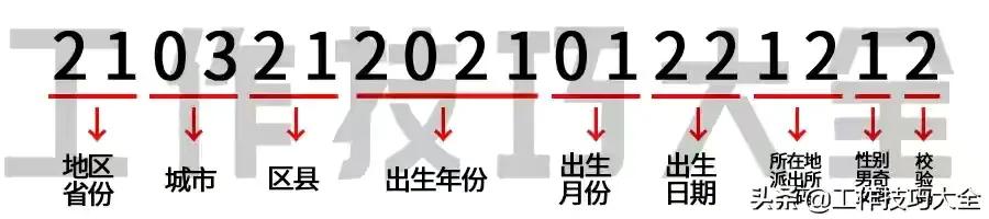 如何根据身份证筛选出所有18岁至55岁的人