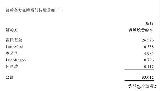 何鸿燊将于7月出殡:为何棺材下葬途中不能落地
