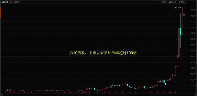 高分求波斯猫论坛网址及邀请码:有时，一个女人为什么容易招人嫉妒？