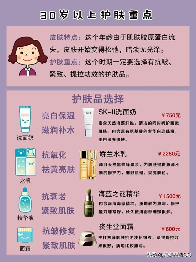 殷桃被包养:为什么已经认真护肤了，可皮肤也没什么大的好转呢