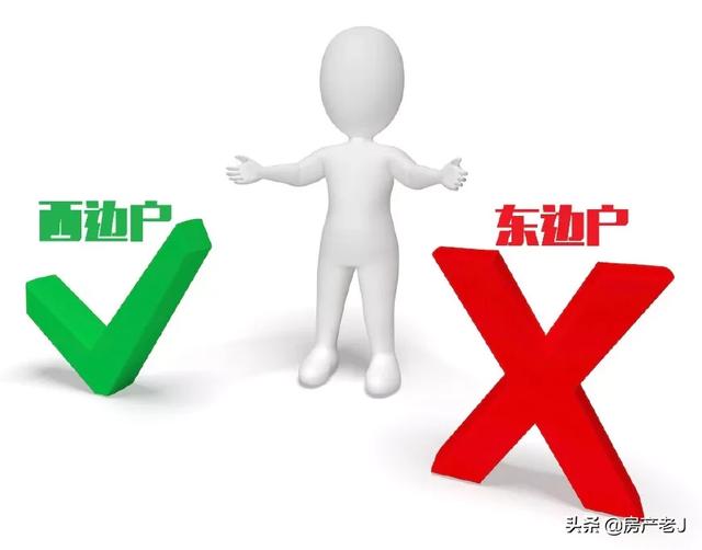 房子买了西边户很后悔,房子是东边户好还是西边户好？