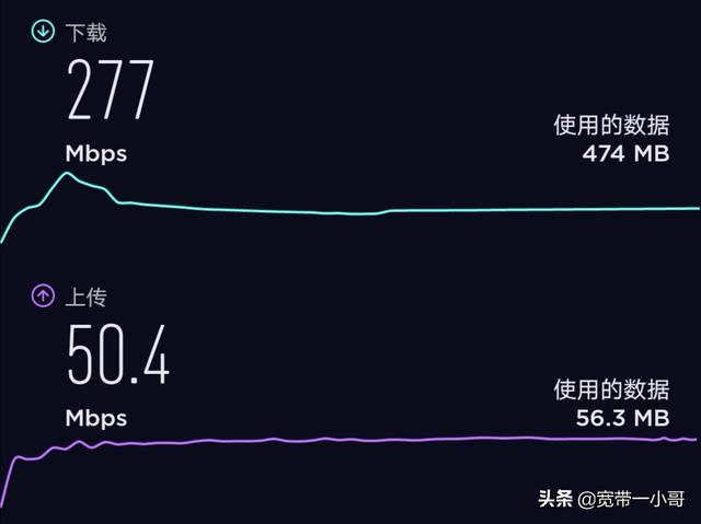 头条问答 200兆的宽带网速变成100兆 怎么解决 13个回答