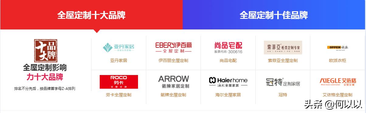 全屋定制品牌价值十大品牌是哪些品牌啊？