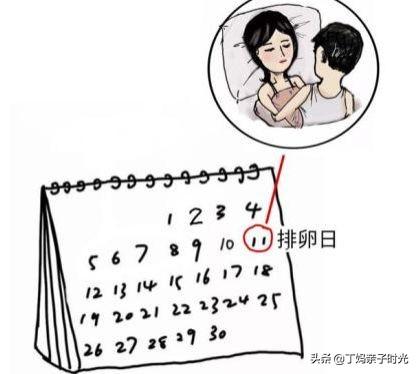 女人梦见树上结满桔子,女性在排卵的时候会有什么感觉吗？