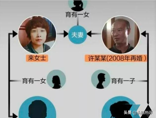 前略我与猫和天使同居外传:许某不念夫妻之情，作案后让小女儿住在家中，不念父女之情了吗？