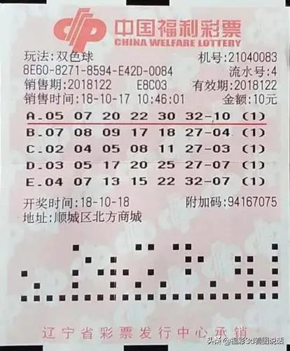幸运飞艇开奖计划凤凰彩票:彩票是机选好，还是选号码好，或者守号，每次买多少钱合适？
