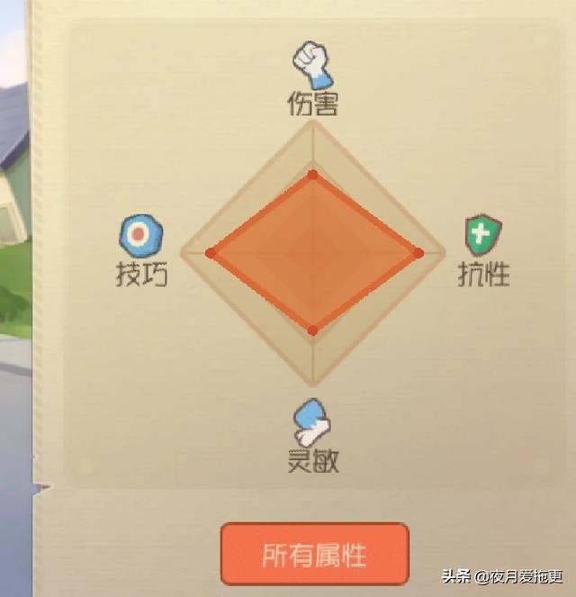 萌猫三剑客:猫和老鼠手游侍卫厉不厉害？