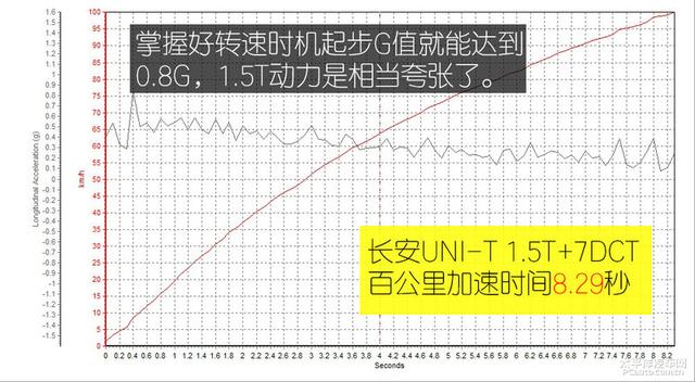 银龙的黑科技:我国低调测试“钍反应堆”技术，这一黑科技能拯救全球核电站吗？