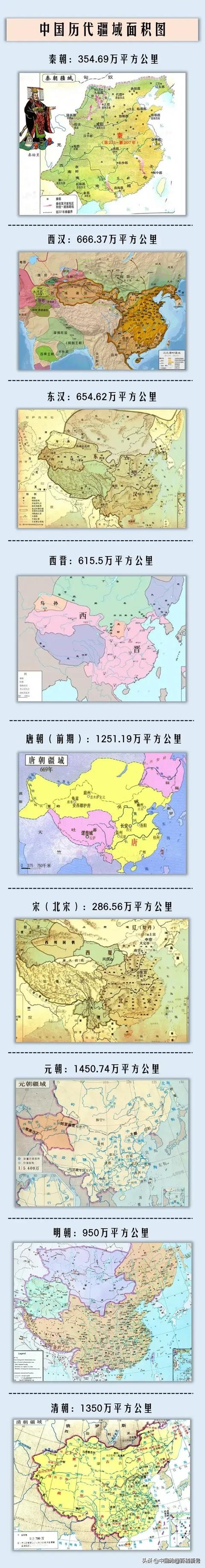 你能说出五个出生地不在中国的中国历史名人吗？