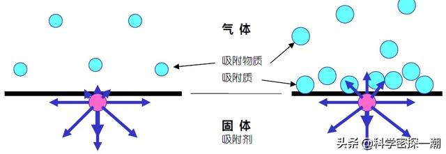 大连爆炸8人死亡5人受伤，为什么面粉和粉尘会爆炸是什么科学原理