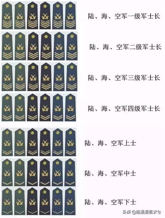 当兵多少年可以退役？:当兵多久回家一次 第2张