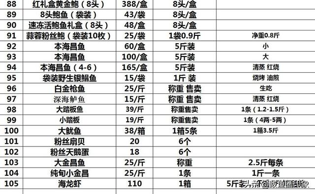 <a href=https://maguai.com/list/256-0-0.html target=_blank class=infotextkey>朋友圈</a>营销技巧:奶茶店都有哪些营销手段？