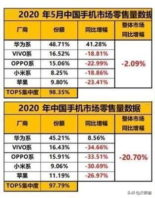 这些年消失的手机品牌有哪些？插图89