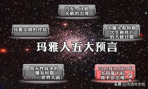 玛雅人预言希特勒:“玛雅预言”你认为准不准？