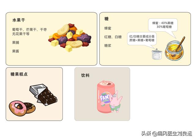 黄精蝮蛇丸:什么食物能溶解尿酸结晶？
