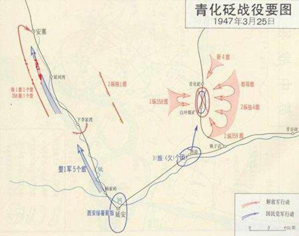 李文将军:我国历史上有哪些一直打败仗，但是名气却很大的武将？