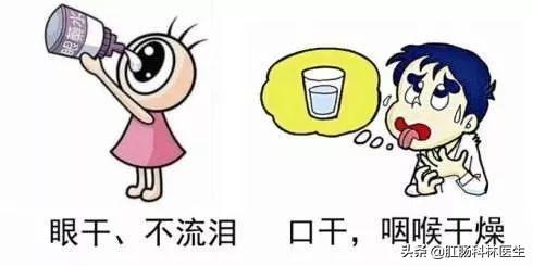 头条问答 喝了很多水还是口干舌燥 会是什么原因呢 79个回答