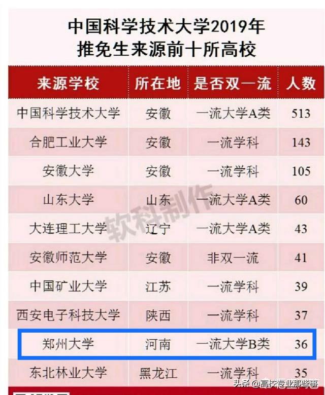 郑州微信厨师群大全:在郑州做厨师四年了，工资扣除五险一金就剩三千出头