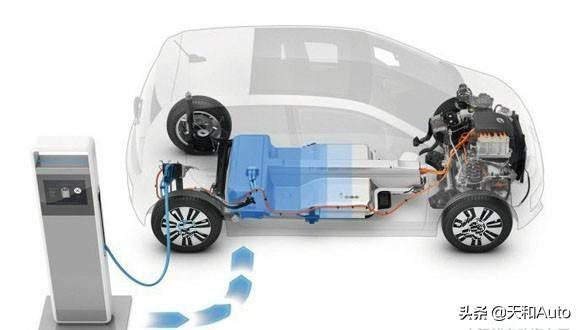 电动汽车测评，主宰未来的纯电动汽车，续航里程真不必太长吗？