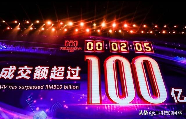 黑色星期五是哪天:请问一下双十一活动是学习的黑色星期五吗？