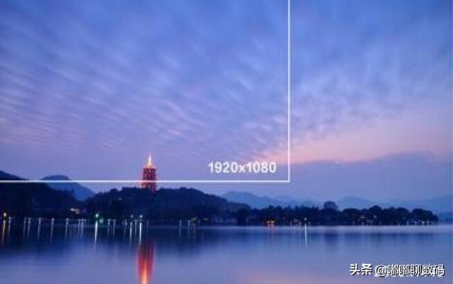 2K,1080P,1920x1080是什么单位？有什么联系？