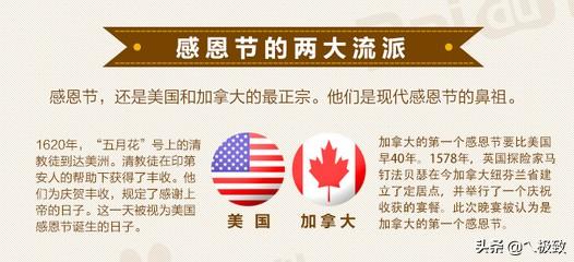 头条问答 谁可以告诉我感恩节的由来呢 用户的回答 0赞