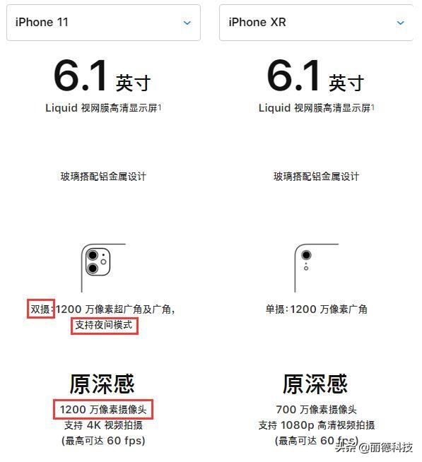媳妇想换个IPhone手机,主要用来拍vlog,现在买哪款性价比高？是11还是xr？