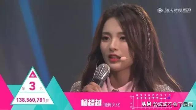 张艺凡:如何评价《创造营2020》总决赛张艺凡卡7出道