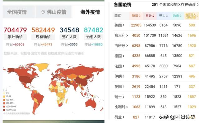 1918年西班牙大流感全球5千万到一亿人死亡，当时中国的情况如何？插图89