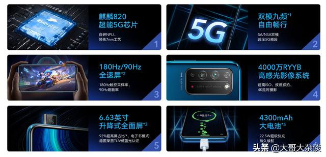 现在以2699的价格买荣耀x10还值得吗？