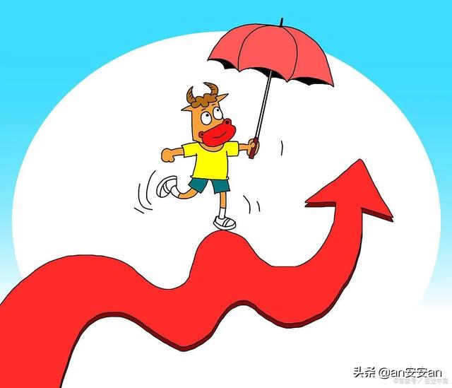 今天三大股指红盘,11月30日星期一,股市会怎么走? - 第3张