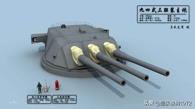 以我国现有的工业能力水平,制造"大和级"战列舰上的94式460毫米舰炮
