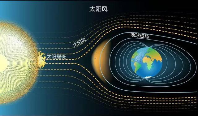 月亮未解之谜，登上月球的人都发现了什么惊人的东西