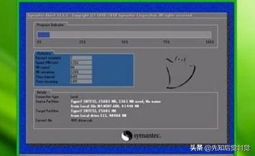 怎么用u盘安装系统：自己怎么用U盘重装系统？U盘重装系统操作步骤？