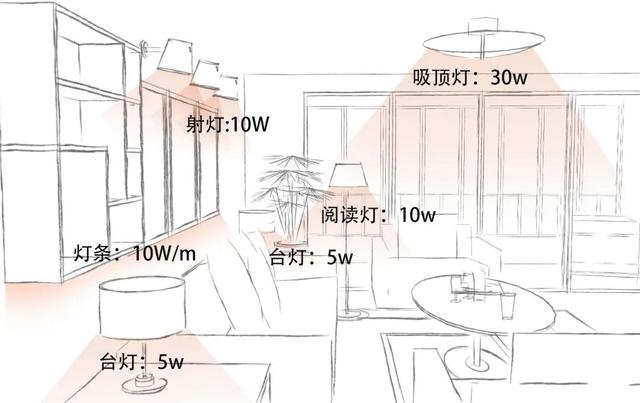 意大利斗牛场图纸下载:西班牙葡萄牙为什么没有统一成一个国家？