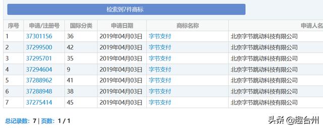 微信二维码管理系统:微信支付如何应用到停车场管理系统中