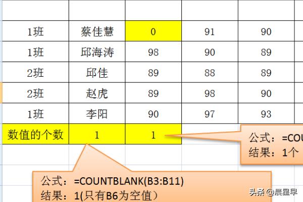 在Excel中，如何快速统计一列数据中相同数据的个数？:统计个数 第7张