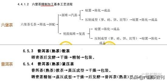 老六堡茶的功效与作用,广西的六堡茶是怎样的茶？