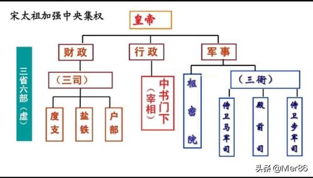内阁首辅:明朝内阁首辅张四维是怎样的一个人？