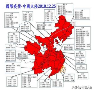 原肠动物病毒:非洲猪瘟是一种什么病？为什么有那么大的威力？