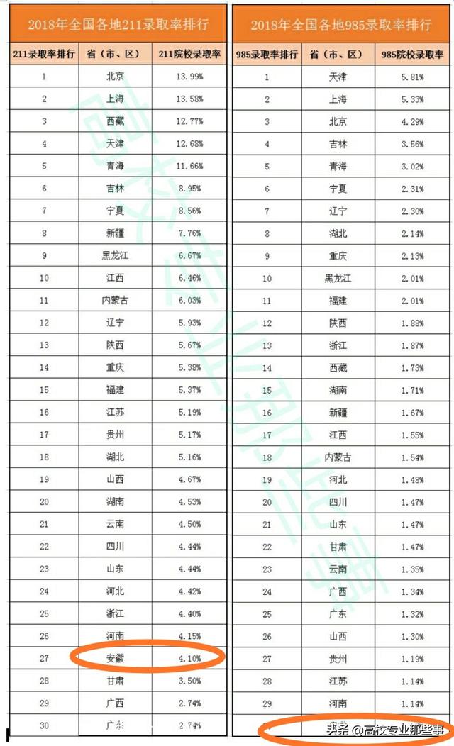 安徽财经大学怎么样(安徽财经大学怎么样?大学排名)