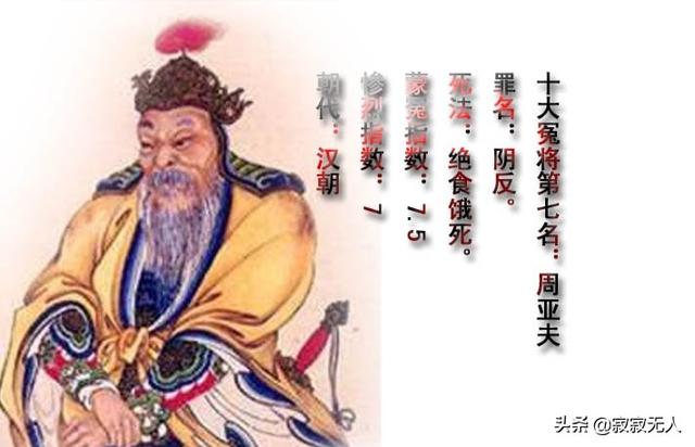 晁错是怎么死的:西汉名臣晁错和国戚忠臣窦婴为何惨死？
